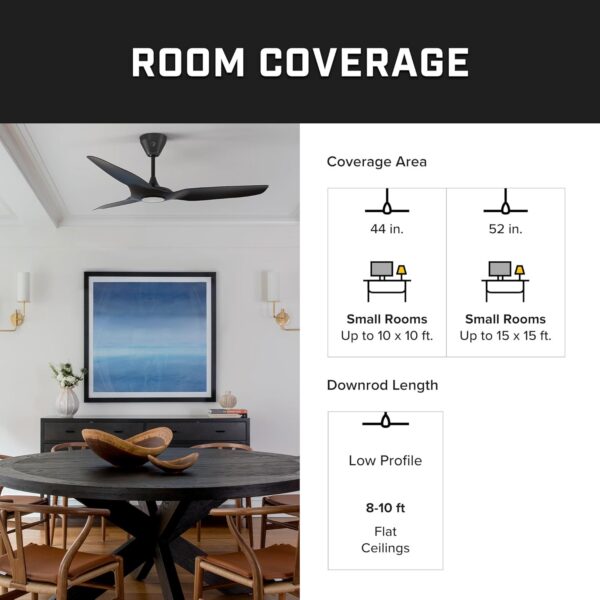 71GNPdcXwXL._AC_SL1500_.jpg Big Ass Fans – Haiku White, Smart Ceiling Fan